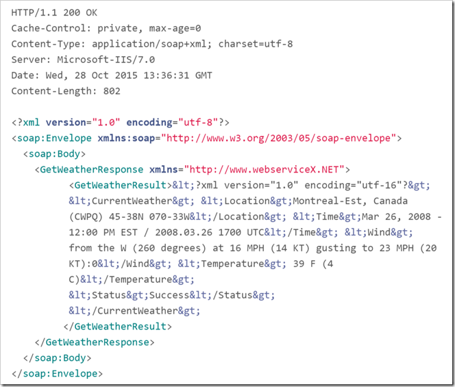image Http Soap Response